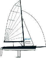 Stratos Keel